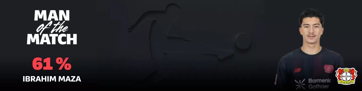 梅开二度助药厂6球大胜海登海姆,19岁中场马扎当选全场最佳 梅开二度助药厂6球大胜海登海姆,19岁中场马扎当选全场最佳