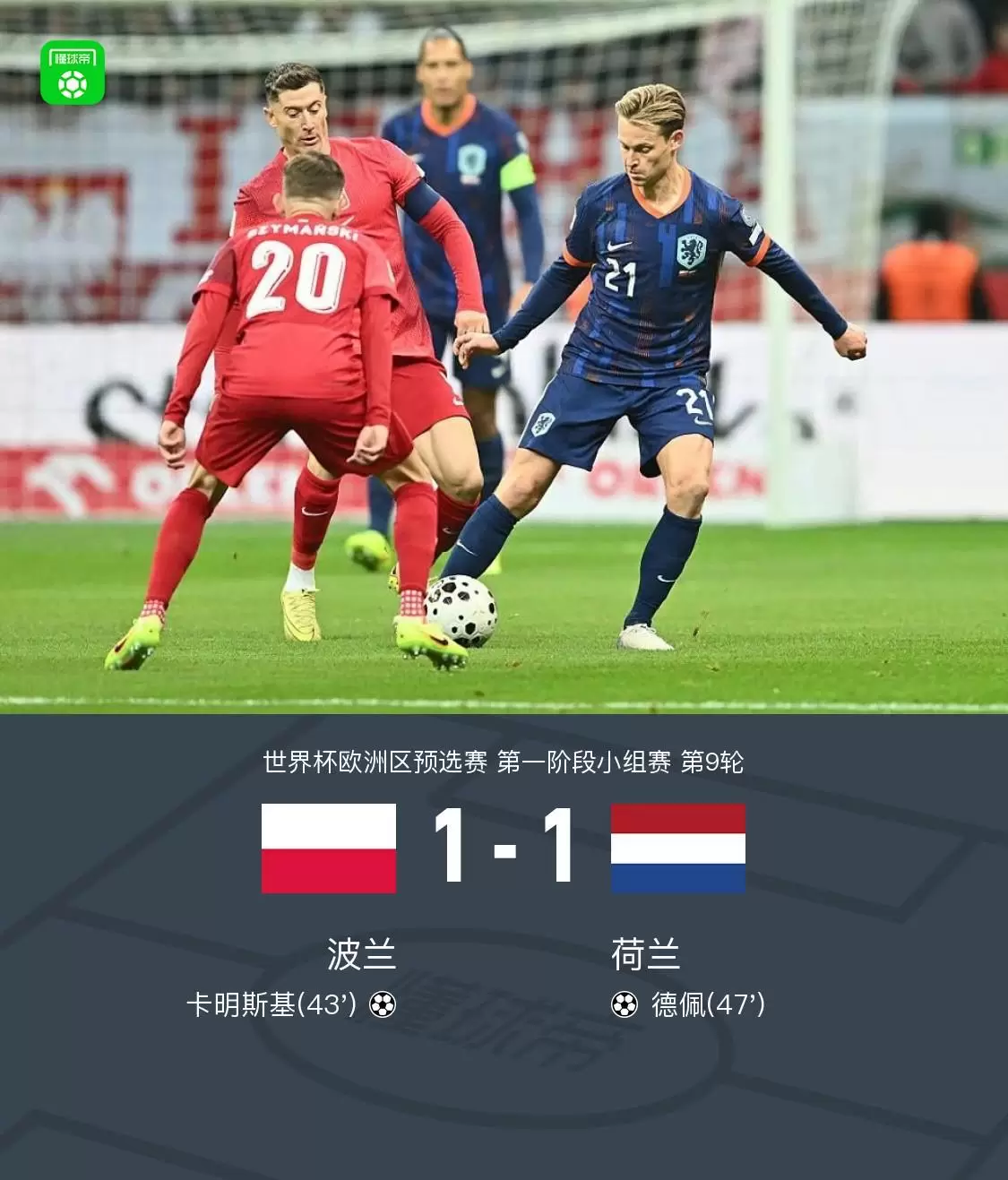 荷兰客场1-1波兰,德佩、卡明斯基破门,莱万送助攻 荷兰客场1-1波兰,德佩、卡明斯基破门,莱万送助攻