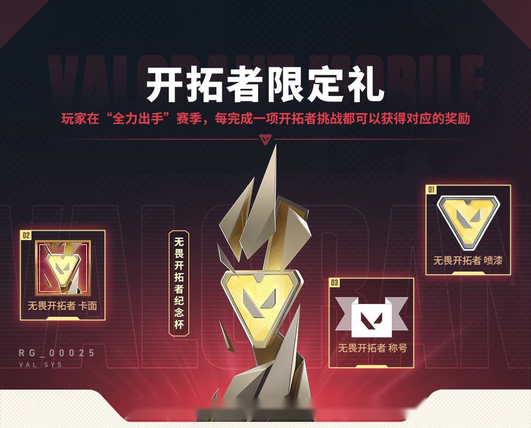 7000万预约，王俊凯、周也带你飞！《无畏契约手游》炸裂开服 (http://www.busunion.cn/) 体育 第10张