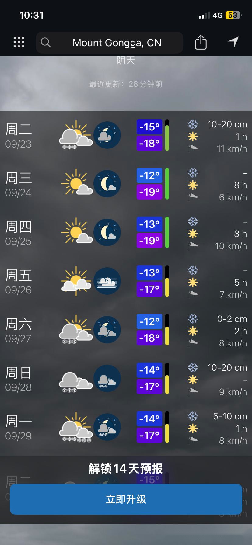 无名之辈，登顶贡嘎 (http://www.busunion.cn/) xiami 第3张