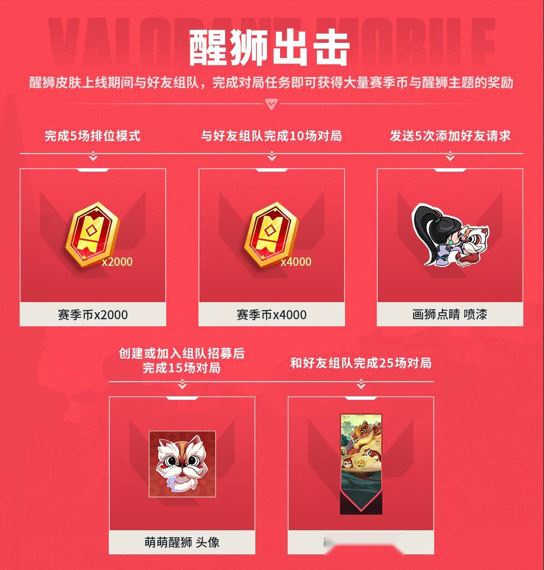7000万预约，王俊凯、周也带你飞！《无畏契约手游》炸裂开服 (http://www.busunion.cn/) 体育 第13张