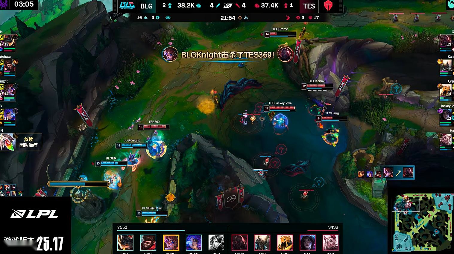 LPL：Knight阿卡丽绕后切入摧毁双C，BLG 3-2击败TES勇夺LPL总冠军 (http://www.xuexiaoyu.cn/) abs 第3张