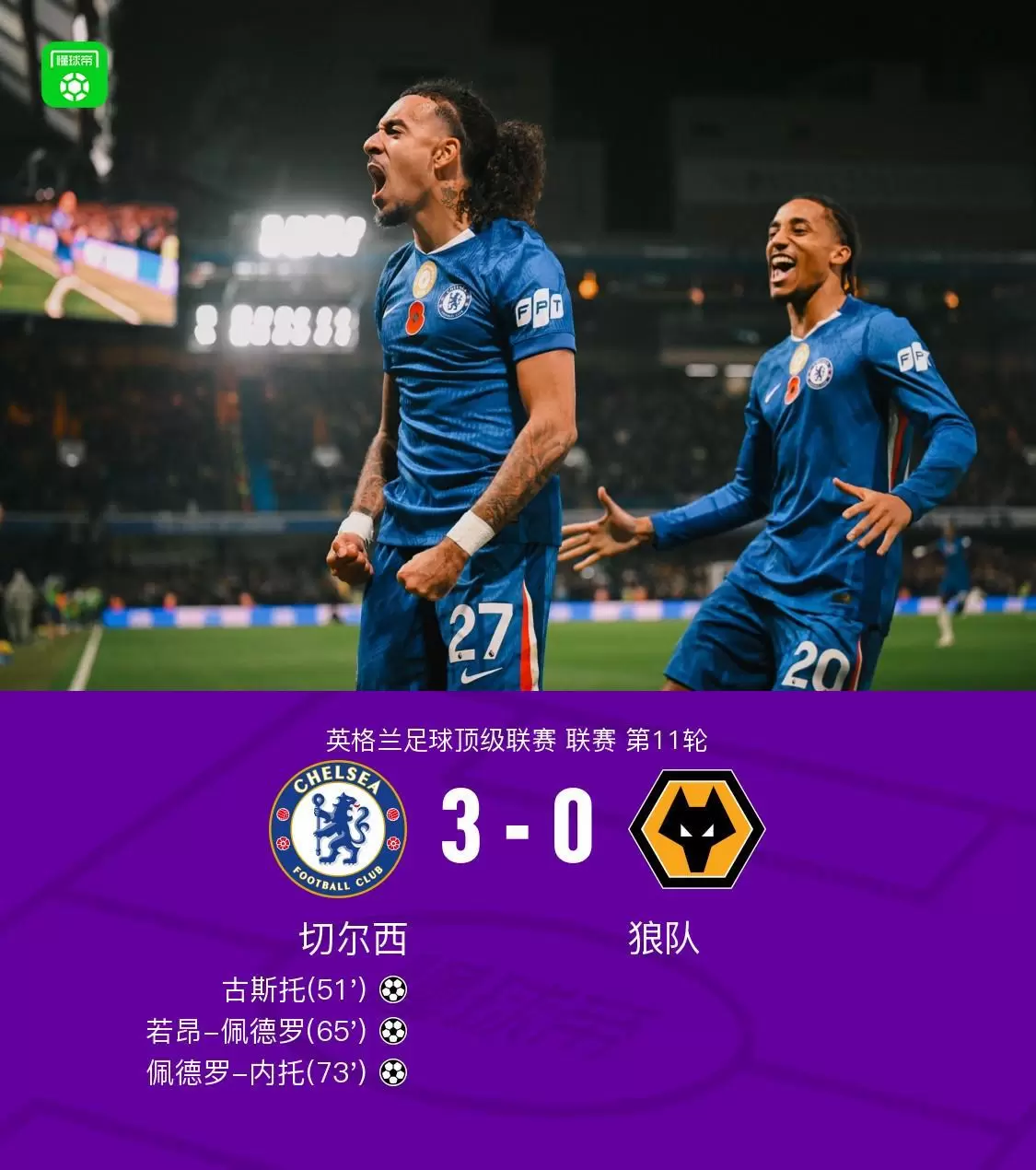 剑南春｜切尔西3-0狼队，加纳乔助攻双响，古斯托生涯首球