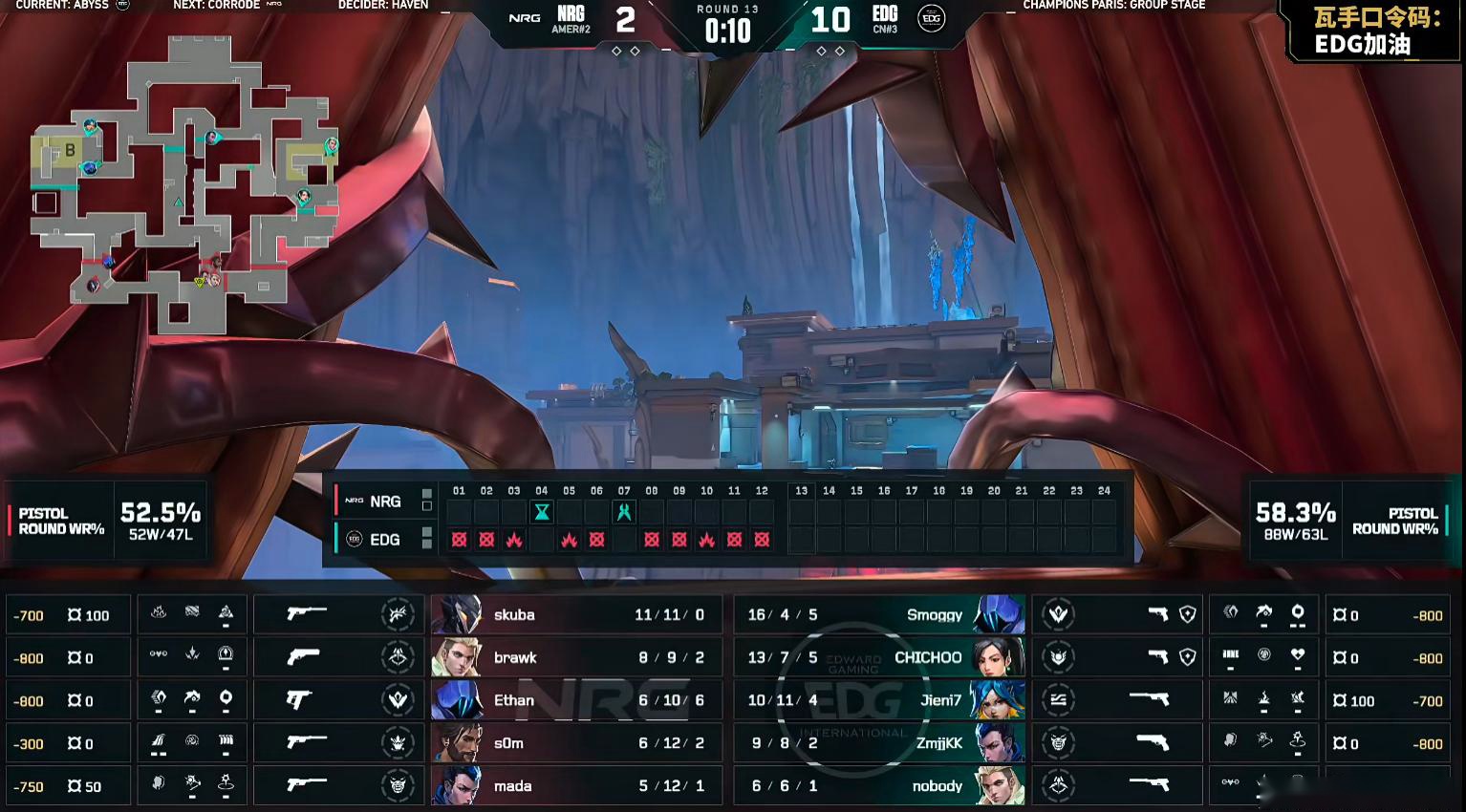 VCT：mada状态拉满轰出四杀，NRG 2-0击败EDG拿到开门红 (http://www.armanice.com/) 体育 第2张