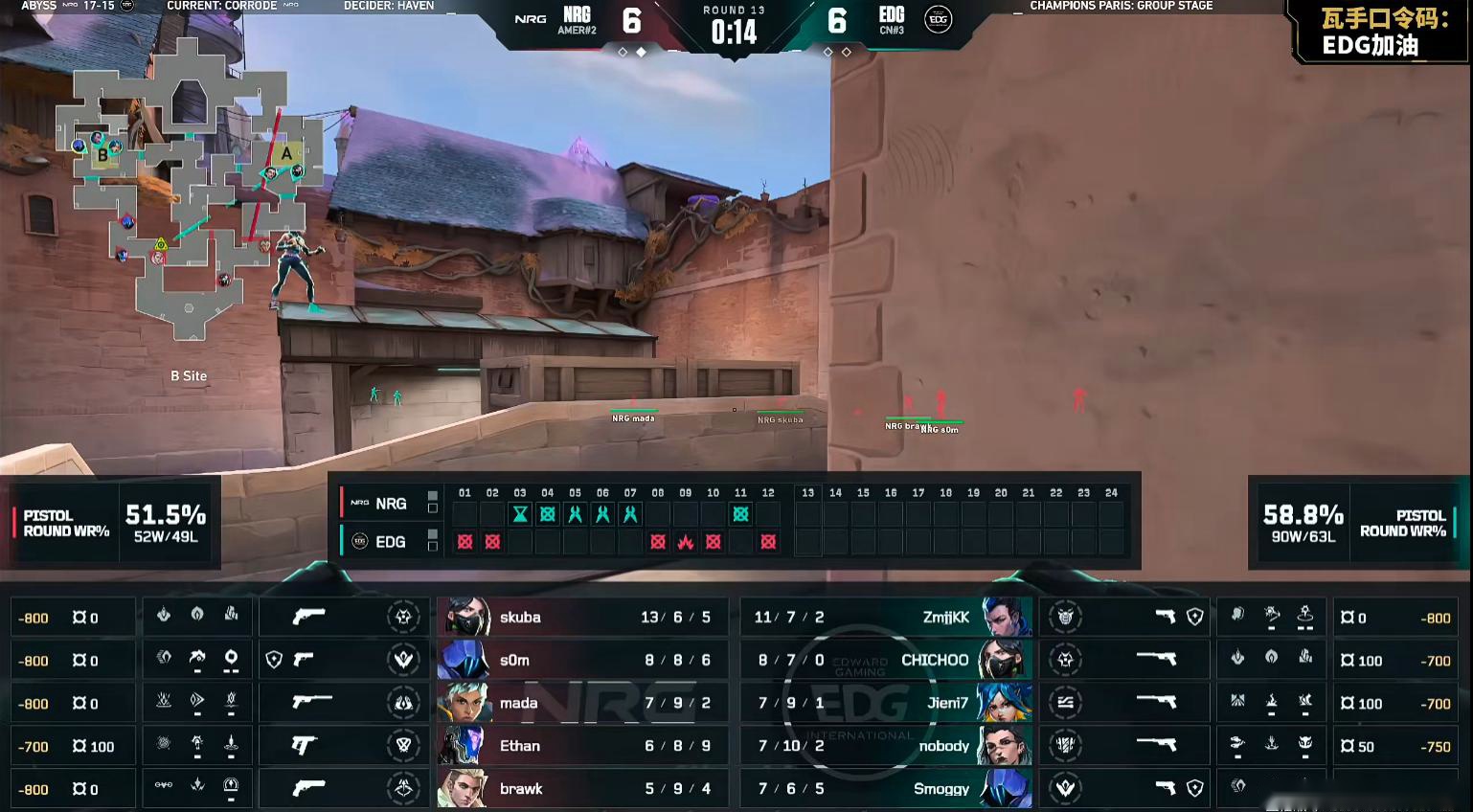 VCT：mada状态拉满轰出四杀，NRG 2-0击败EDG拿到开门红 (http://www.armanice.com/) 体育 第4张
