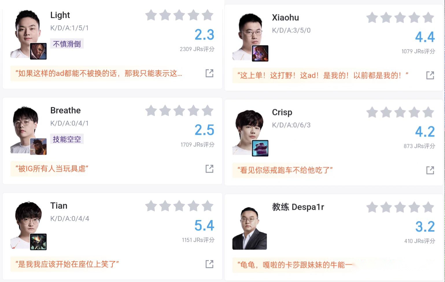 IG不科学团战再现，2-1击败WBG升至第二，TheShy：LOL不需要操作 (http://www.armanice.com/) 体育 第6张