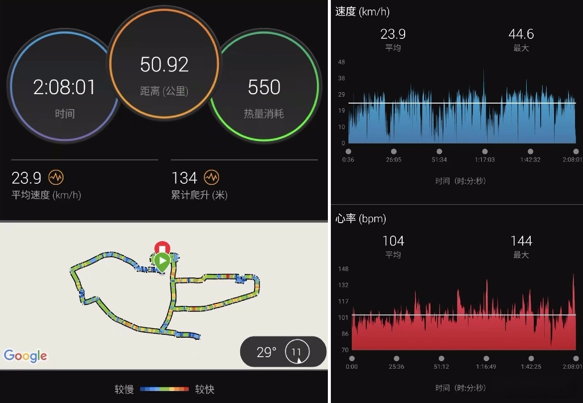“人车合一”轻松助力 麦思动力M080电助力系统评测