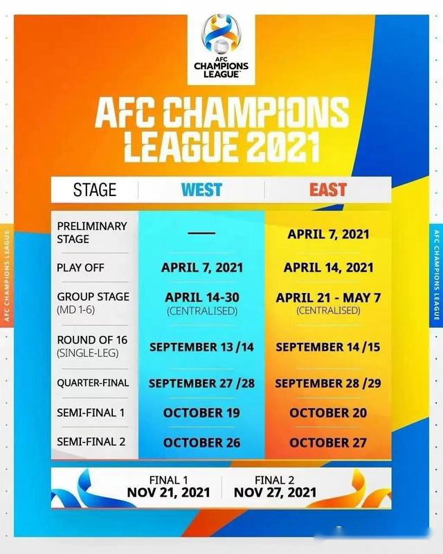 2021亚冠小组抽签结果揭晓，山东泰山抽得上签