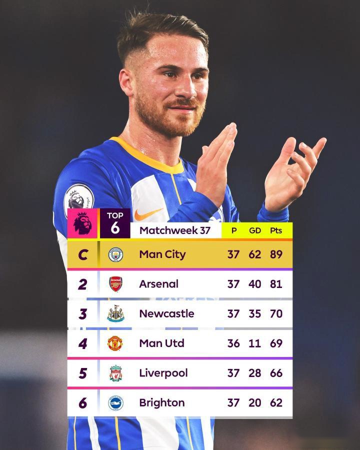 英超布莱顿vs西汉姆联直播