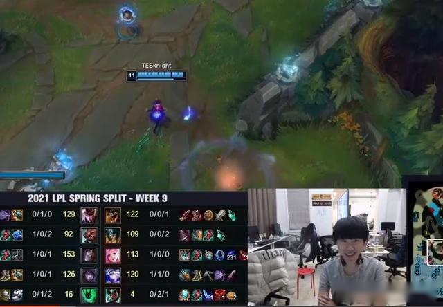 心疼小天!Doinb力挺房管:保护好自己!糖小幽:又能恰饭了