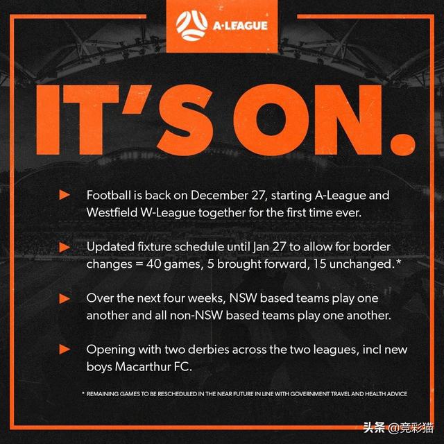 疫情后的澳超——卫冕冠军表现一般 一支球队最“良心”