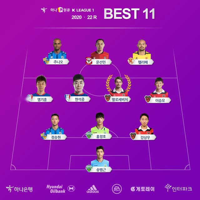 K1联赛第22轮综述：蔚山登顶常规赛，光州书写新历史