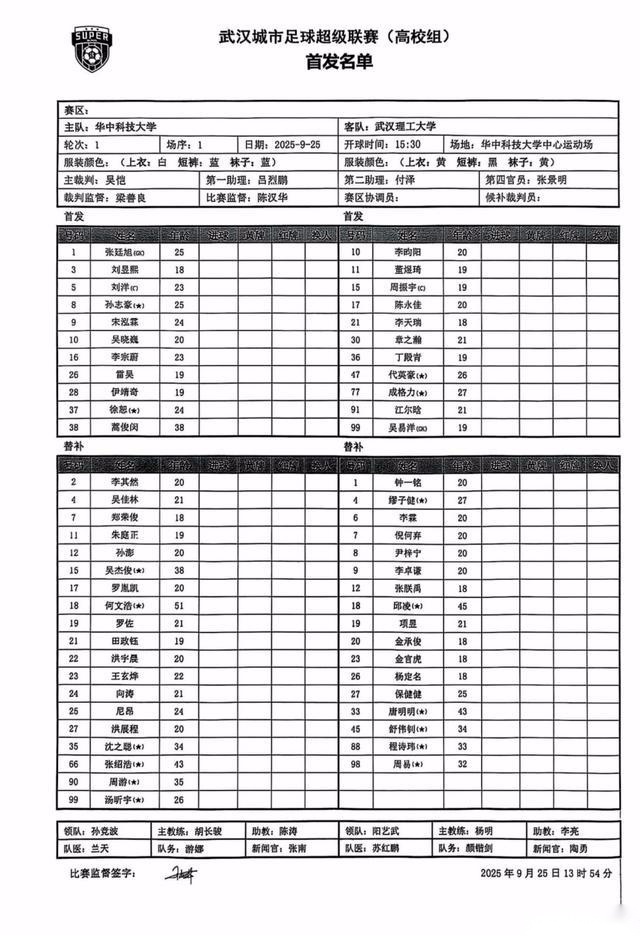 “汉超”高校组揭幕战，38岁的蒿俊闵代表华中科技大学出场 (http://www.xuexiaoyu.cn/) abs 第1张