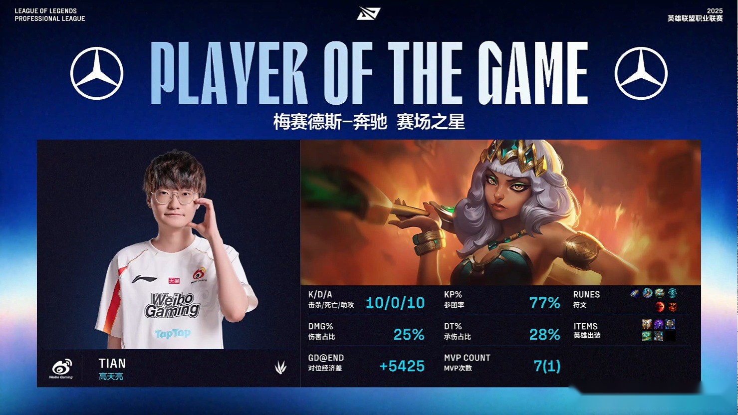WBG3-2击败AL，晋级胜者组！极限埋伏击杀Kael，AL惨遭突然死亡 (http://www.xuexiaoyu.cn/) abs 第3张