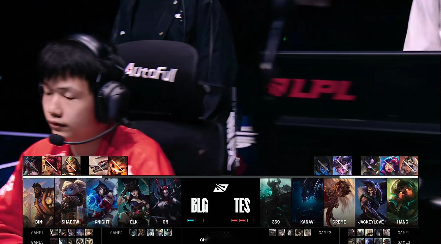 LPL：Knight阿卡丽绕后切入摧毁双C，BLG 3-2击败TES勇夺LPL总冠军 (http://www.xuexiaoyu.cn/) abs 第8张