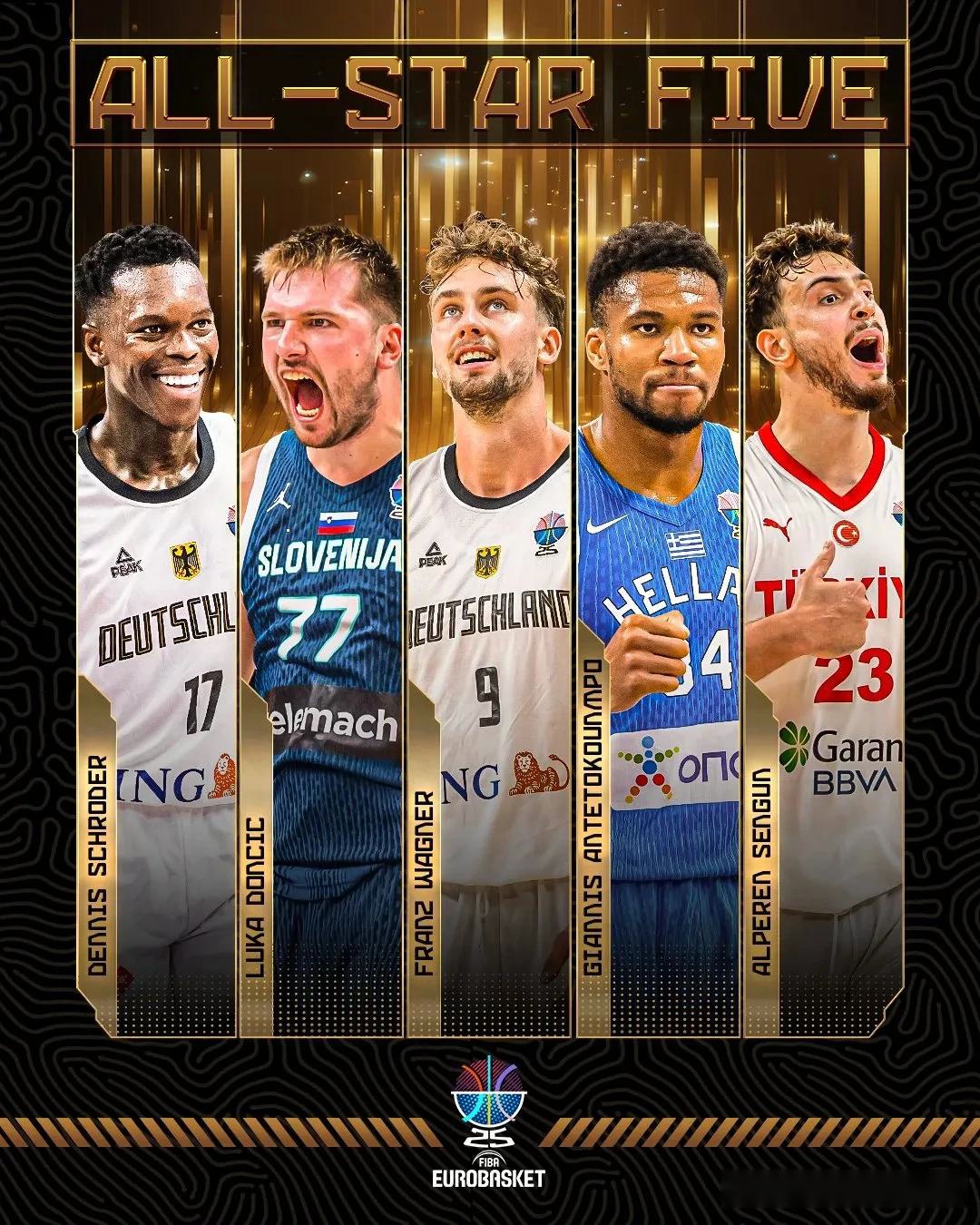 FIBA排名公布！世界第二强队！仅次于美国男篮 (http://www.armanice.com/) 体育 第9张
