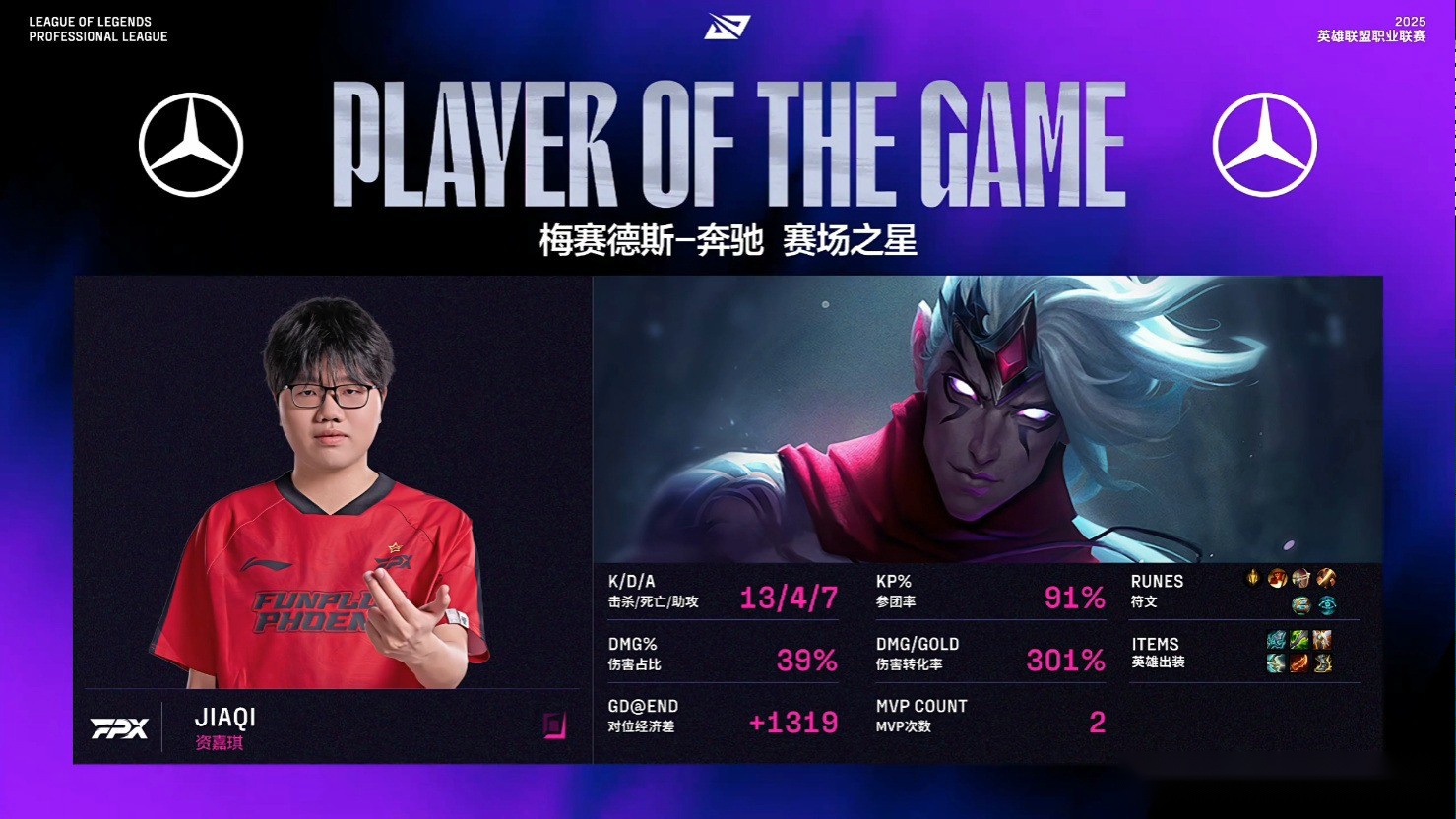 FPX1-2不敌TES，苦吞第13败！Care惨遭单杀，creme伤害爆炸 (http://www.armanice.com/) 体育 第3张