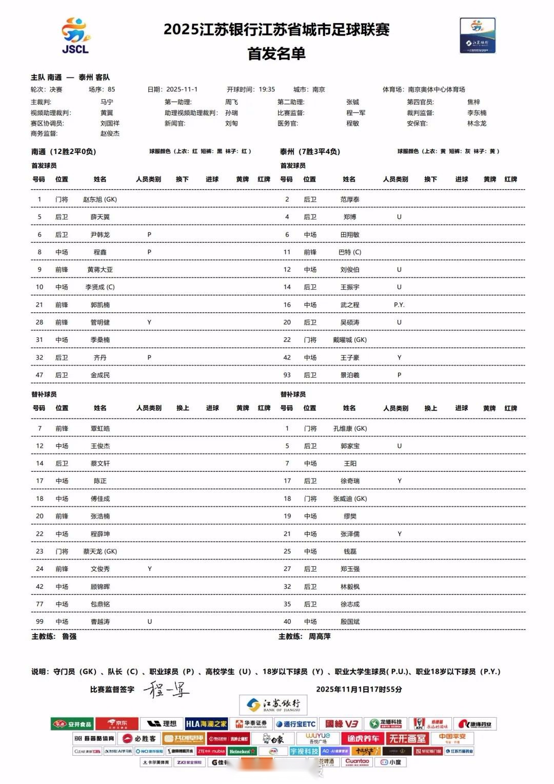 苏超决赛南通队vs泰州队:马宁担任主裁判,李贤成、巴特首发 pet 第2张-傲来网 苏超决赛南通队vs泰州队:马宁担任主裁判,李贤成、巴特首发 (https://www.olegood.com/) pet 第2张