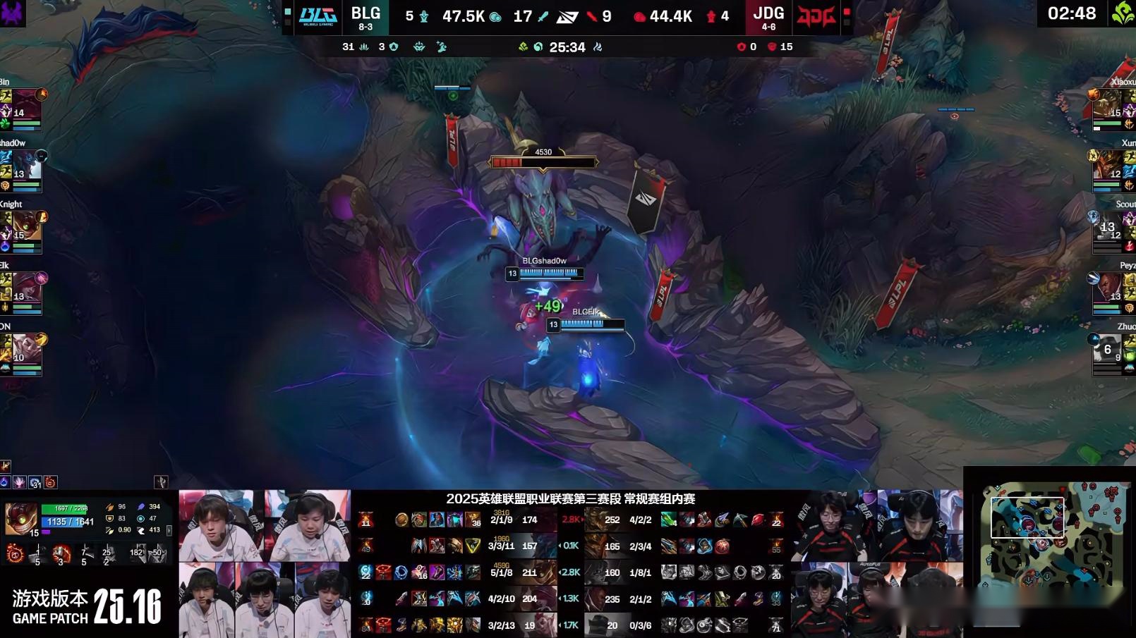 BLG2-1击败JDG，拿下第9胜！scout惨遭knight单杀，团战狂送不止 (http://www.zjmmc.cn/) hsti 第4张
