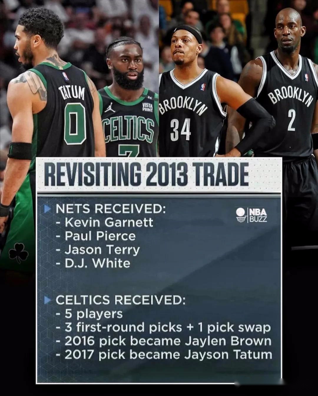 轰动NBA！近25年25笔大交易！快船9换1排名历史第一 (http://www.armanice.com/) 体育 第2张