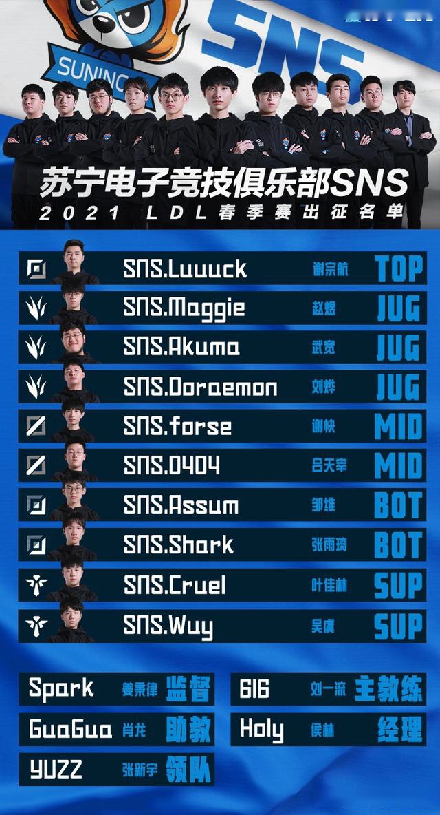2021LDL春季赛苏宁电竞俱乐部英雄联盟二队SNS大名单