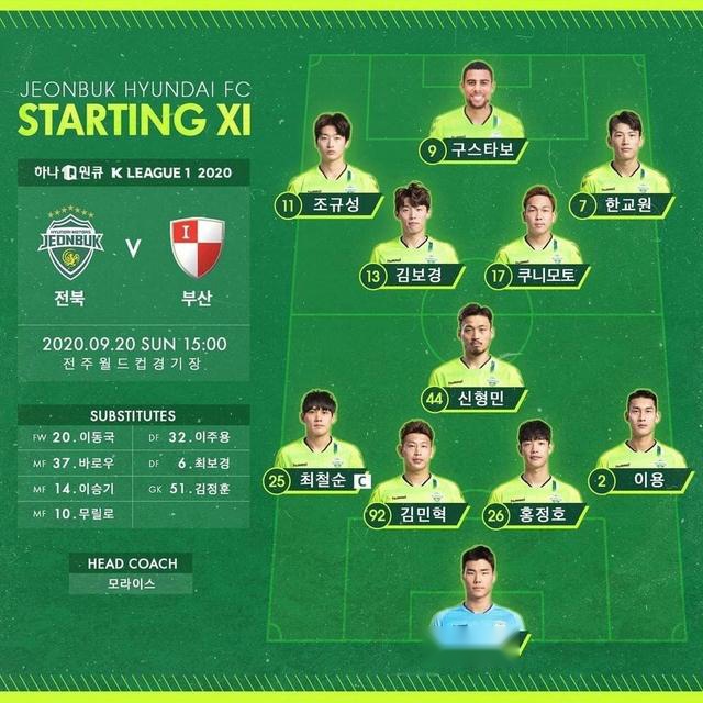 K1联赛第22轮综述：蔚山登顶常规赛，光州书写新历史