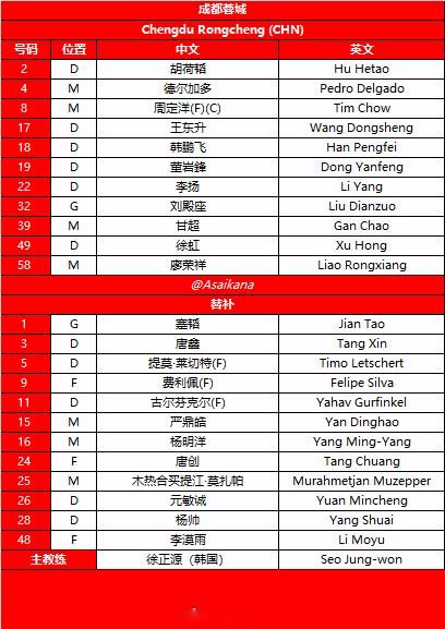 成都vs柔佛新山：周定洋回归先发，德尔加多、胡荷韬出战 (https://www.olegood.com/) pet 第2张
