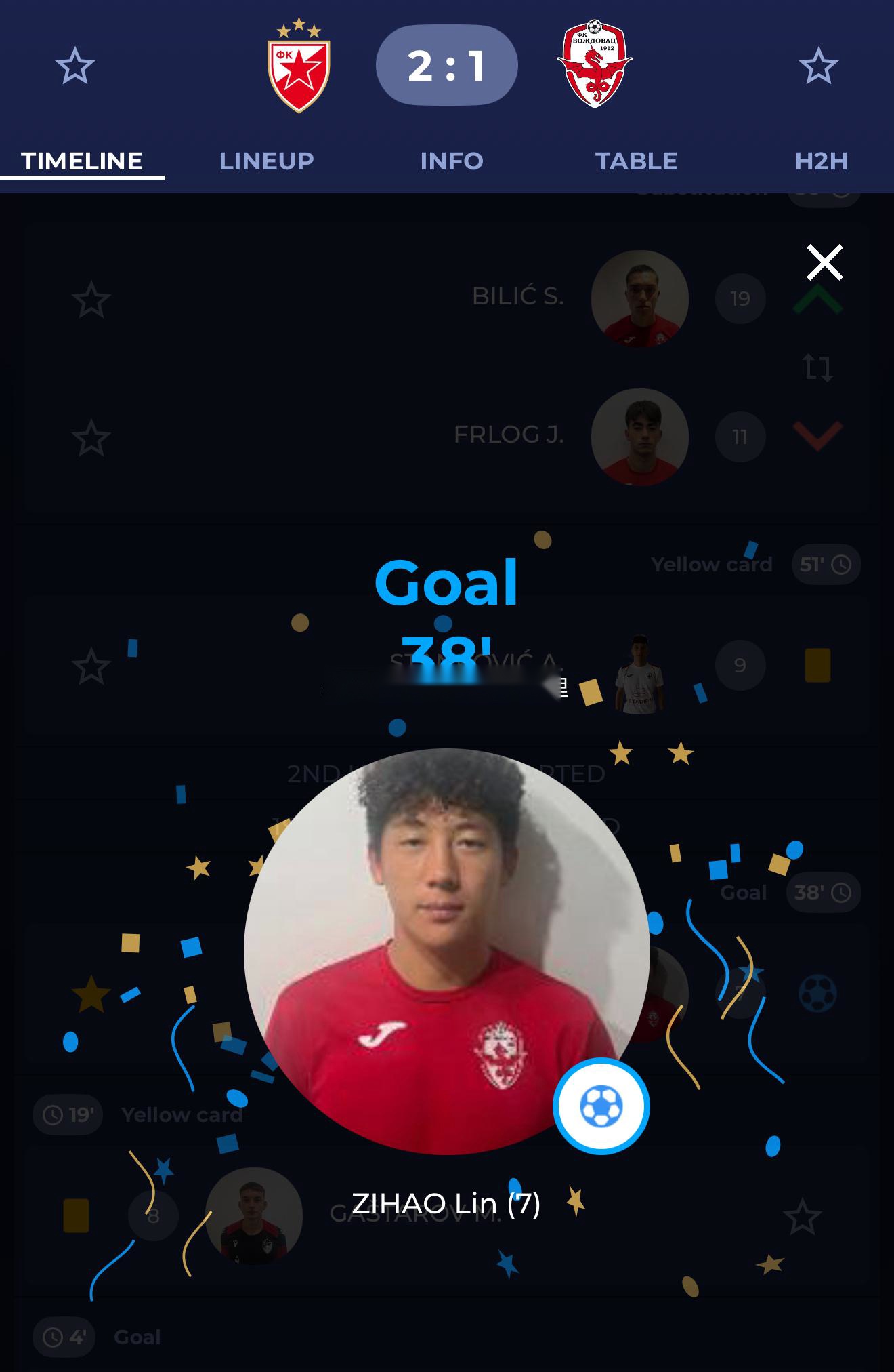 博主：18岁中国小将林子皓在塞尔维亚U19联赛首秀中破门 (https://www.olegood.com/) 体育 第3张