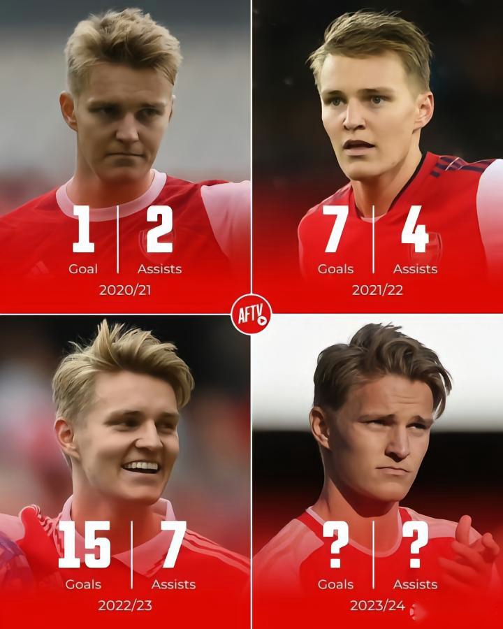 关键球员表现或将决定比赛走向