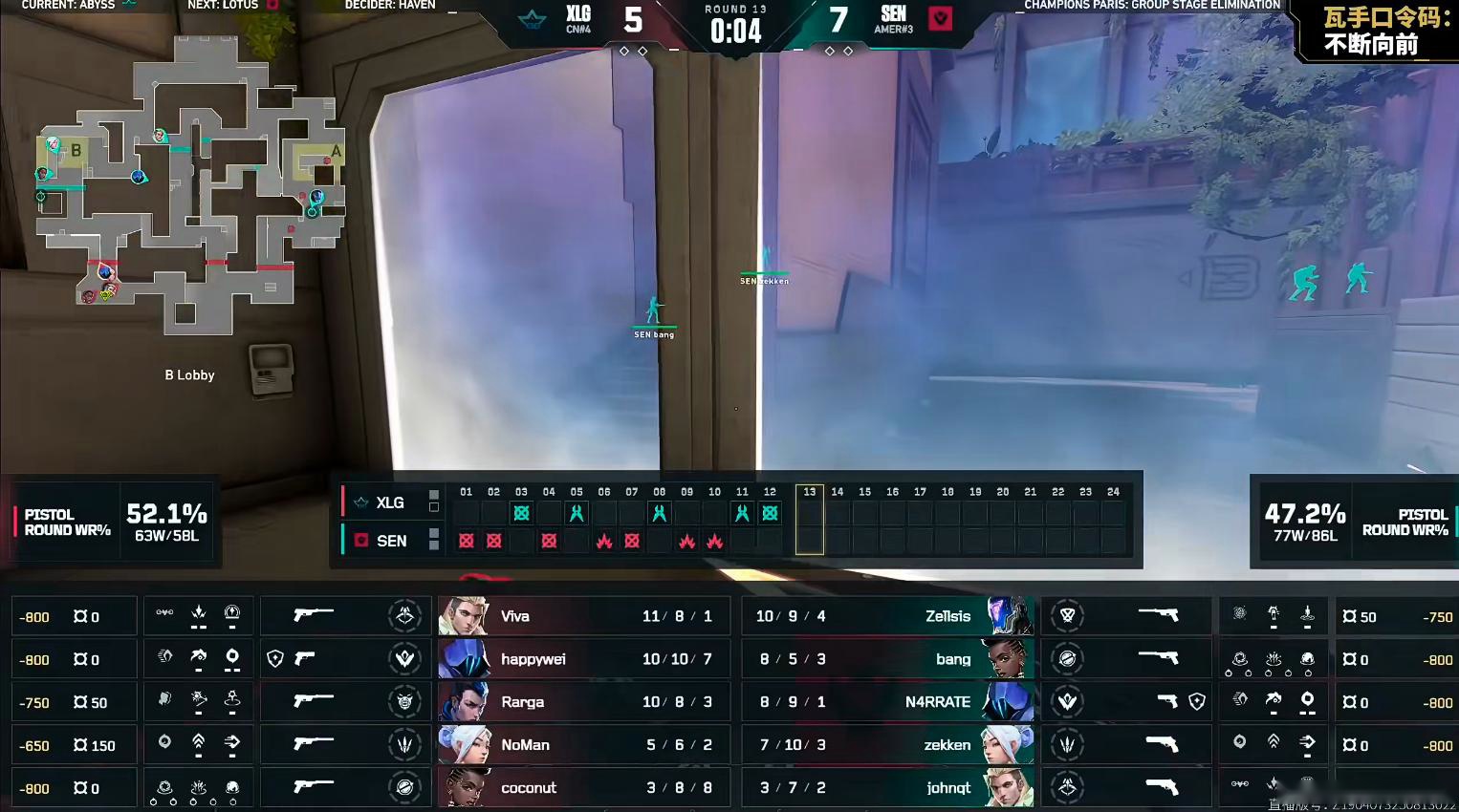 VCT：coconut火力全开枪枪致命，XLG 2-1力克SEN (http://www.zjmmc.cn/) hsti 第2张
