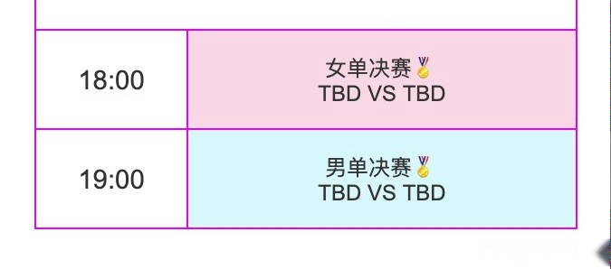WTT澳门冠军赛9月14日赛程：王楚钦独苗冲冠，女单提前包揽前3 (http://www.armanice.com/) 体育 第3张
