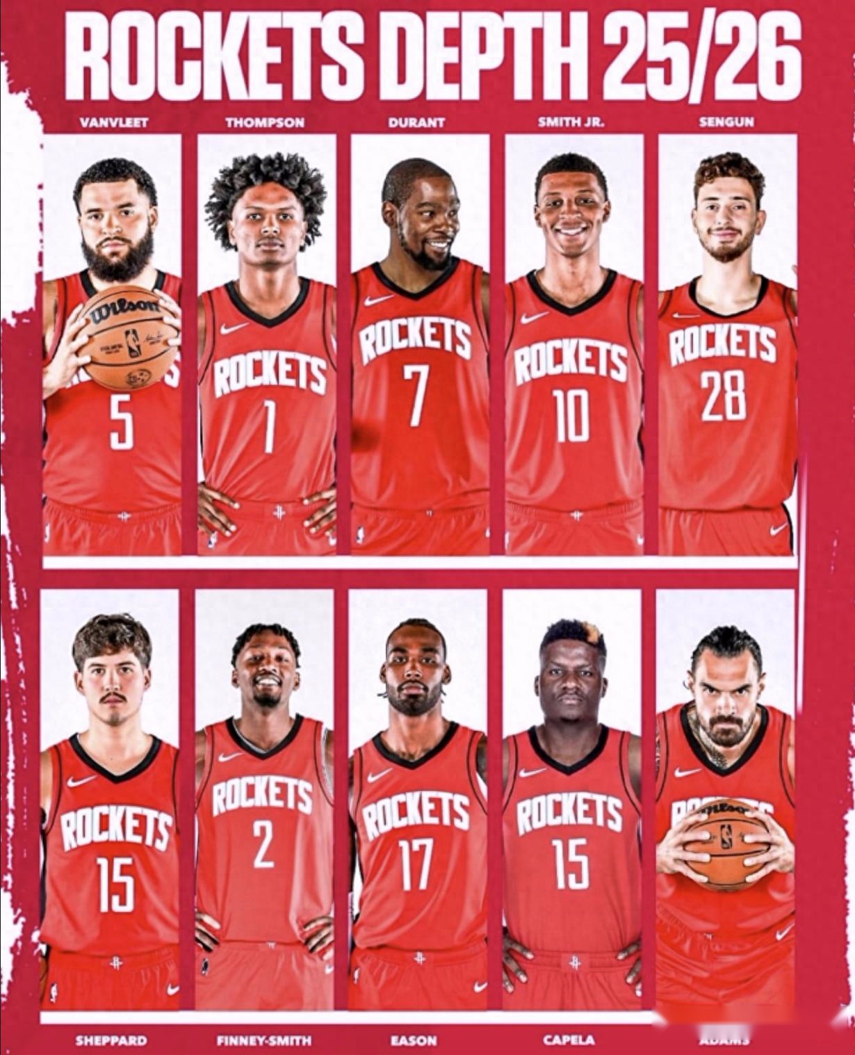 新赛季NBA五大首发阵容：火箭第五，快船第三，第一太强大 (http://www.armanice.com/) 体育 第1张