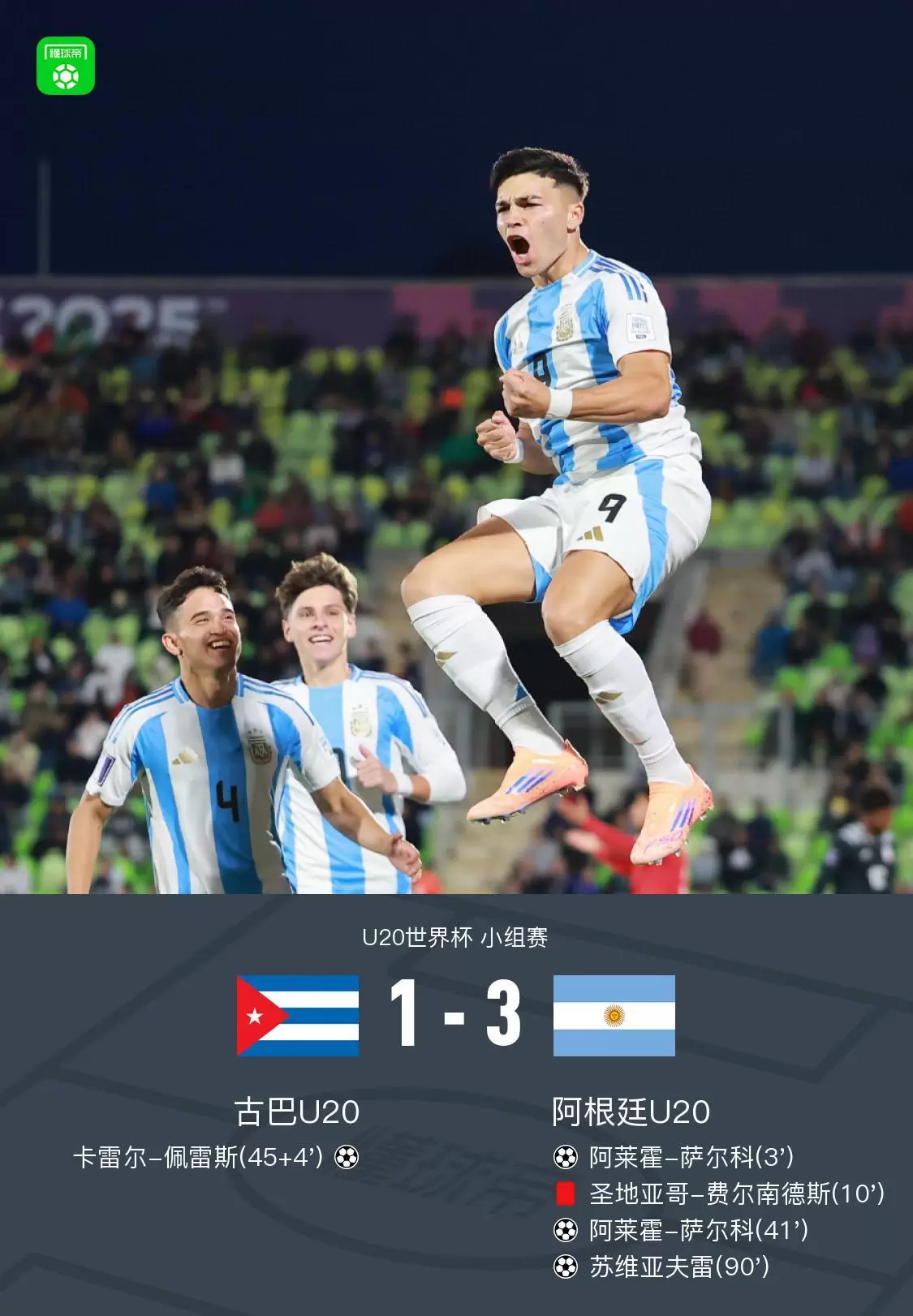 10人阿根廷3-1古巴赢得U20世界杯开门红，药厂小将萨尔科梅开二度