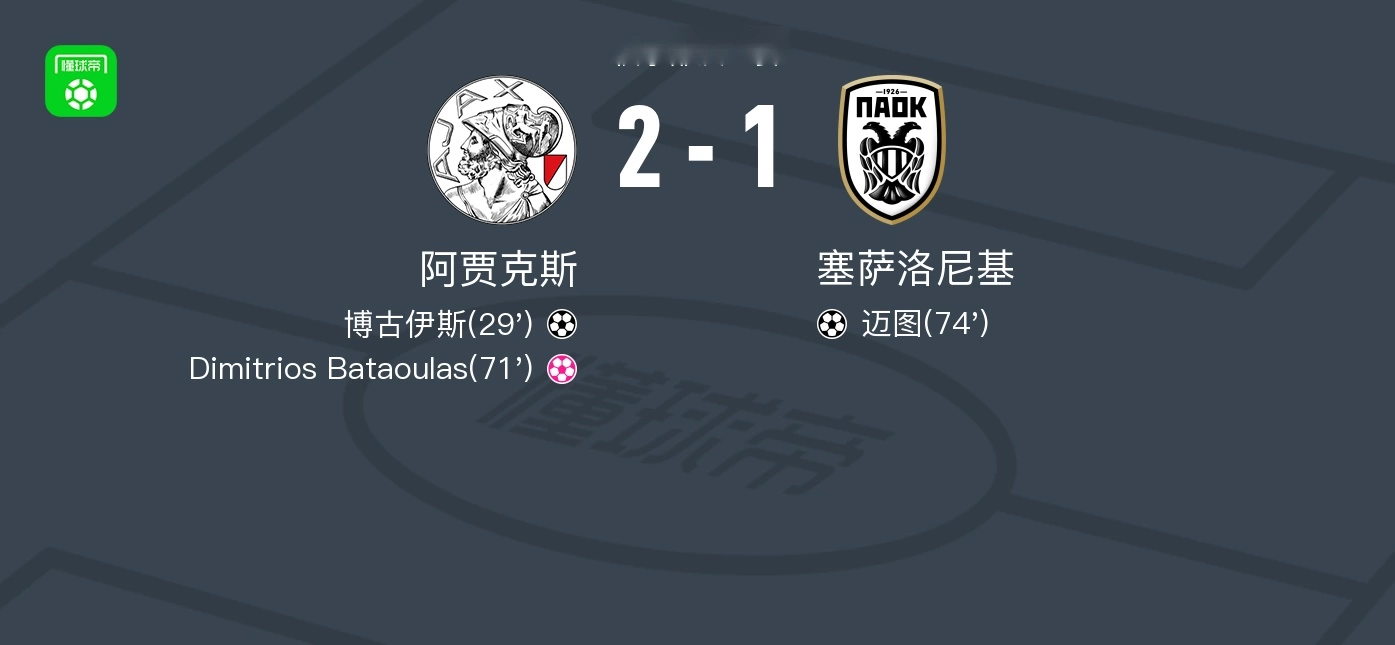 阿贾克斯2-1塞萨洛尼基，博古伊斯破门