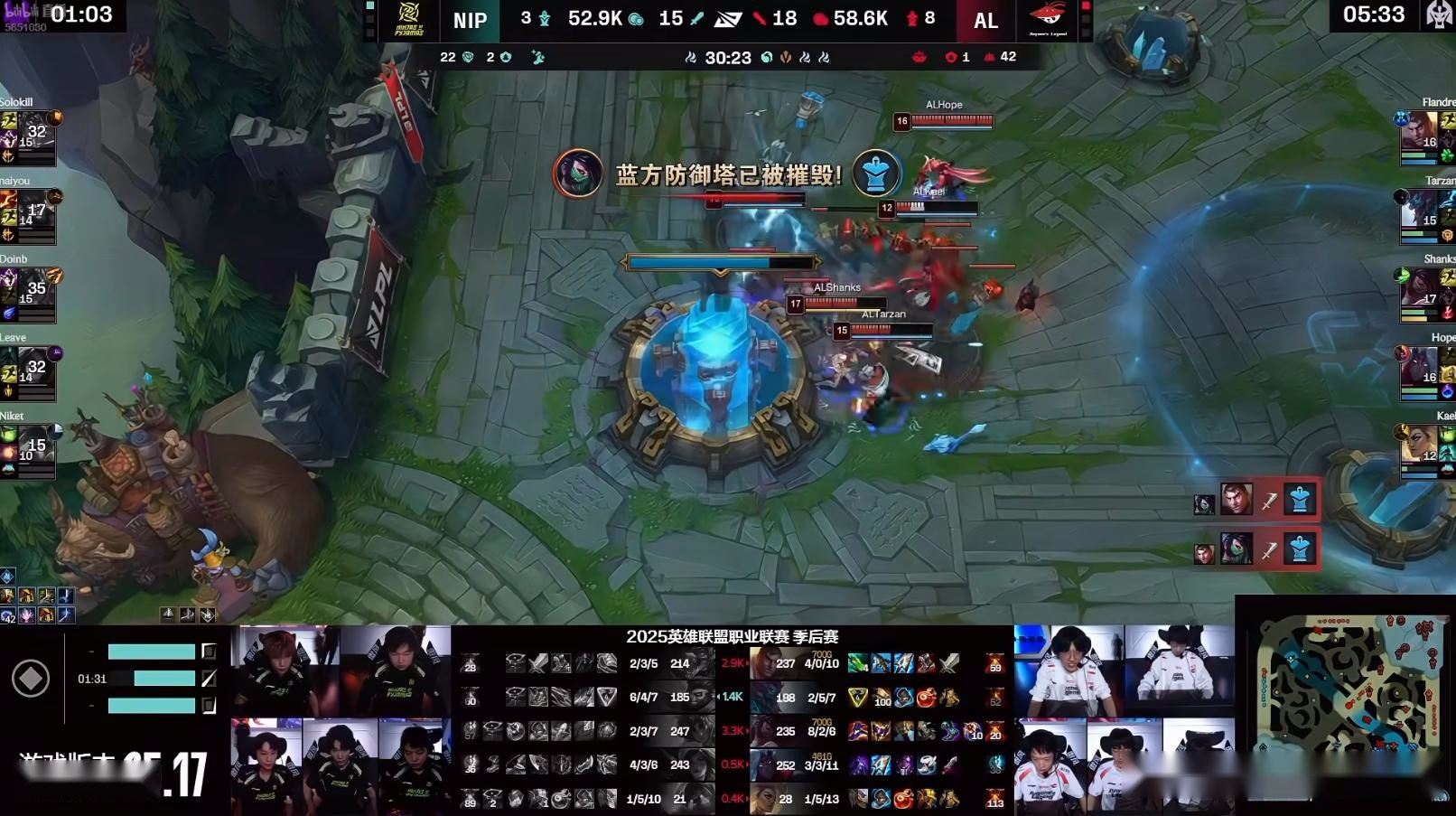 AL3-1淘汰NIP，晋级下一轮！doinb最后一舞表现不佳，leave难救主 (http://www.armanice.com/) 体育 第4张