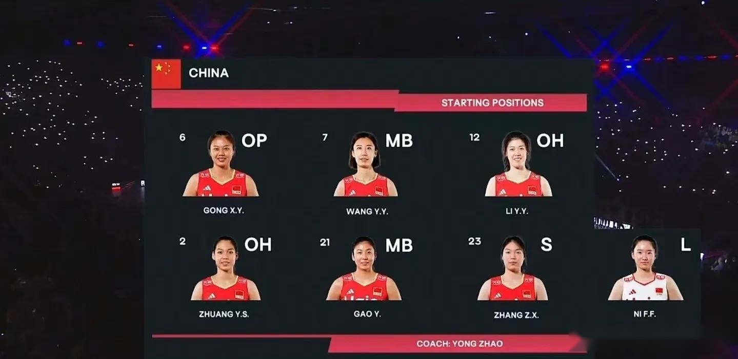 女排世锦赛：中国女排2-1哥伦比亚，第3局中国女排三军用命 (http://www.armanice.com/) 体育 第2张