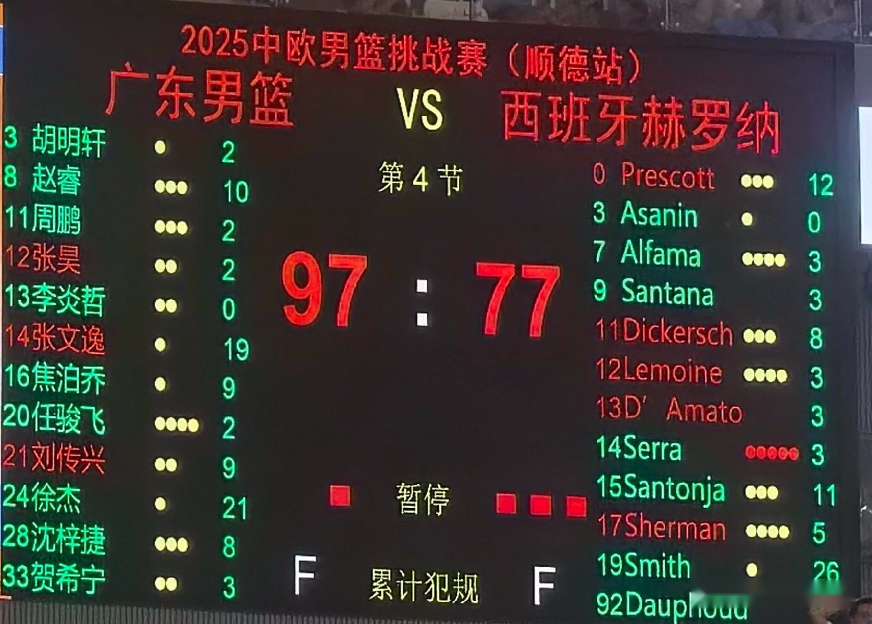 广东大胜西班牙球队！张文逸徐杰轰40分，3内齐发挥，张昊折返跑 (http://www.busunion.cn/) xiami 第3张