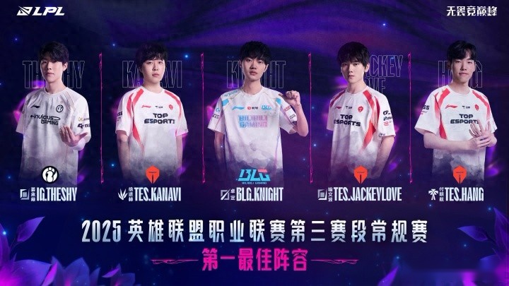 LPL第三赛段常规赛最佳阵容公布：Bin三个赛段皆未入选，实属遗憾 (http://www.busunion.cn/) 体育 第1张