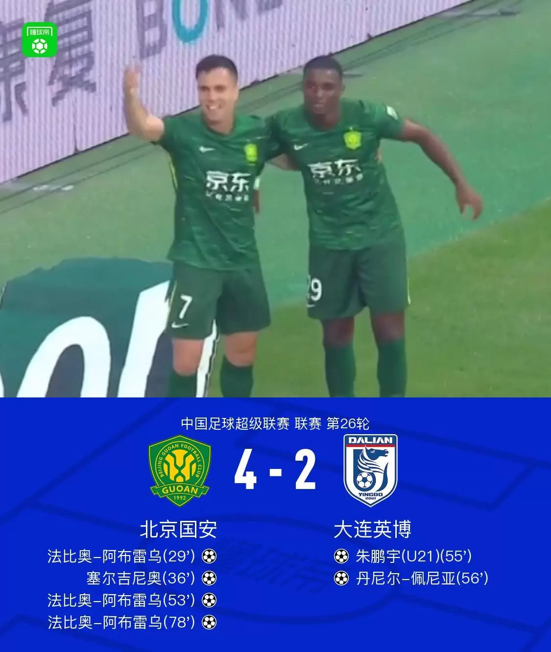 国安4-2英博终结4场不胜，法比奥帽子戏法，塞尔吉尼奥传射