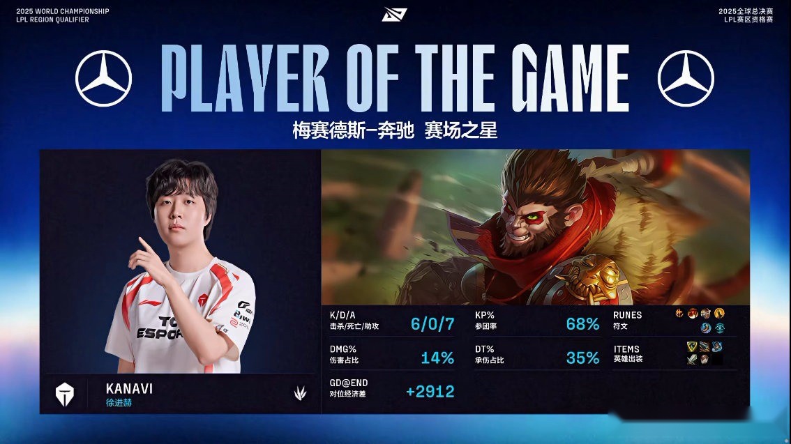 TES3-1击败IG，确定3号种子！Rookie璐璐效果不佳，IG团战溃败 (http://www.xuexiaoyu.cn/) abs 第3张