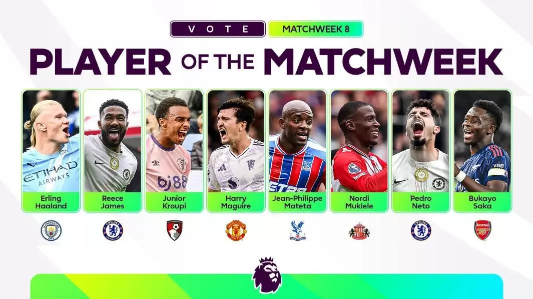 英超第8轮最佳球员候选：马奎尔、哈兰德、萨卡、内托在列
