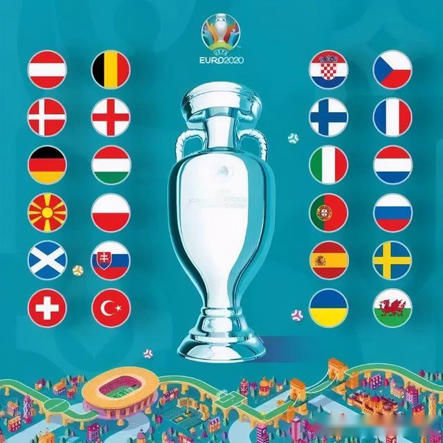 欧洲杯预选赛附加赛大结局,24强落位各组坐等2021