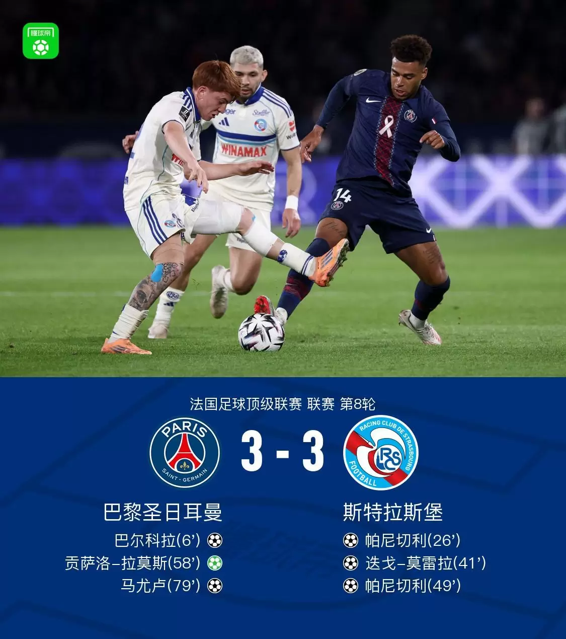 剑南春｜巴黎连追2球3-3斯特拉斯堡，贡萨洛点射，马尤卢破门