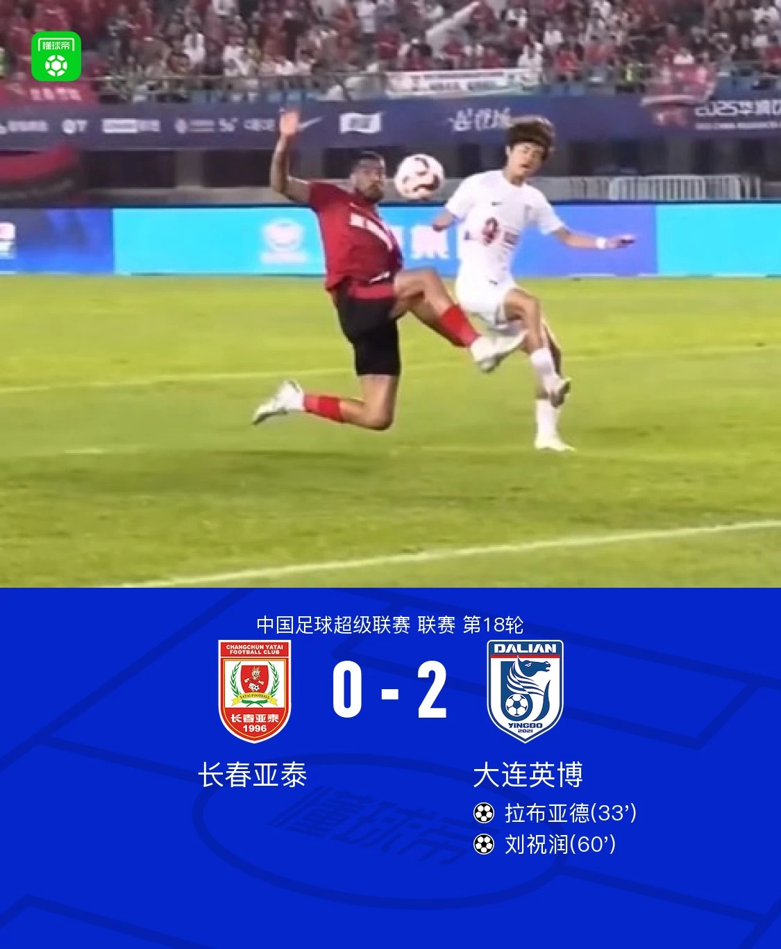 英博2-0亚泰，拉布亚德破门，刘祝润传射，奥莫伊胡安弗中柱
