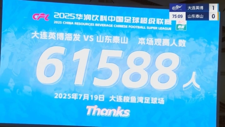 中超历史第二！英博vs泰山梭鱼湾足球场观赛人数达61588人