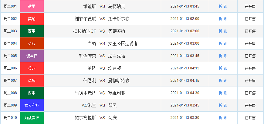 德国足球甲级联赛_澳门足球甲级联赛_西班牙足球甲级联赛logo