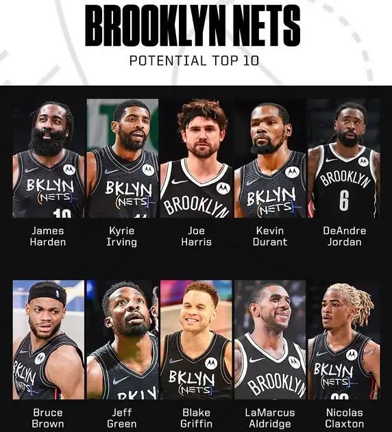 只许篮网放火不许湖人点灯,篮网组建6巨头,詹姆斯抱团还过分吗