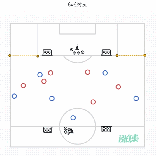 提高比赛速度和足球专项体能的主题教案